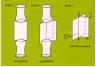 DENGEDE DURAN AKROBAT BARDAKLAR